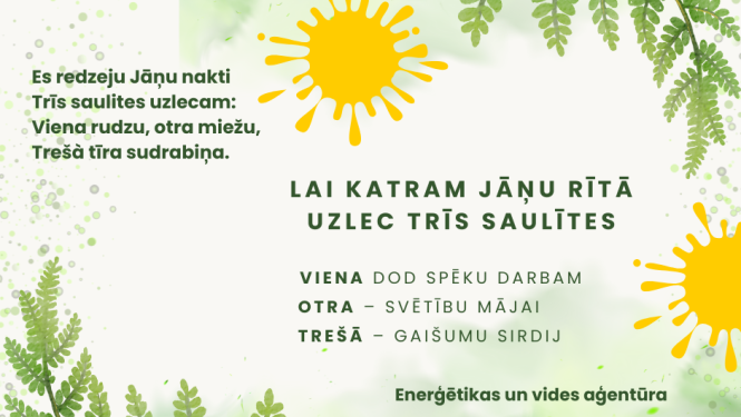 Jānu apsveikums